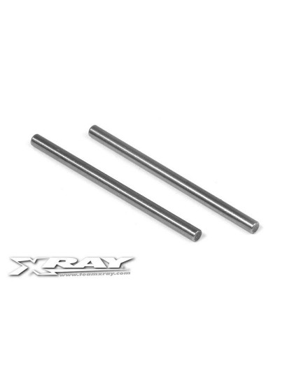 XB4 Axes de triangle (2)